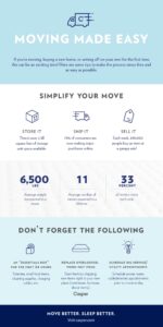 Casper's moving made easy information sheet
